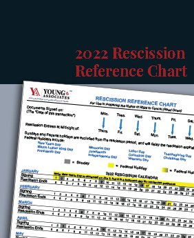 2022 Rescission Reference Chart